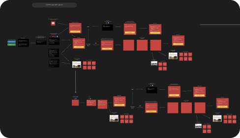 top content row picture